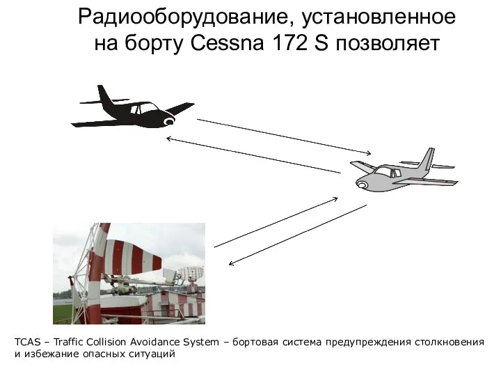 TCAS – Traffic Collision Avoidance System – бортовая система предупреждения столкновения