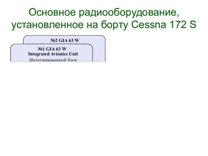 Основное радиооборудование, установленное на борту Cessna 172 S