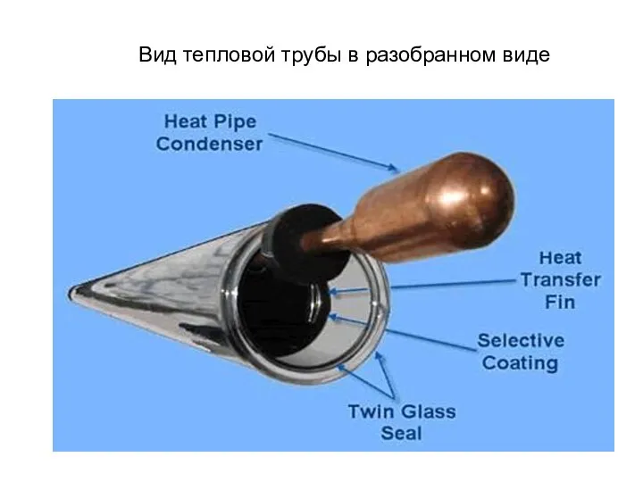 Вид тепловой трубы в разобранном виде