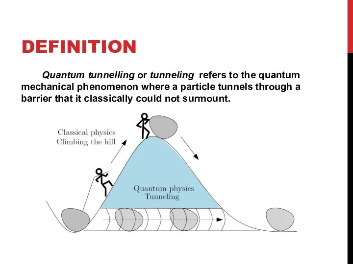 DEFINITION Quantum tunnelling or tunneling refers to the quantum mechanical phenomenon