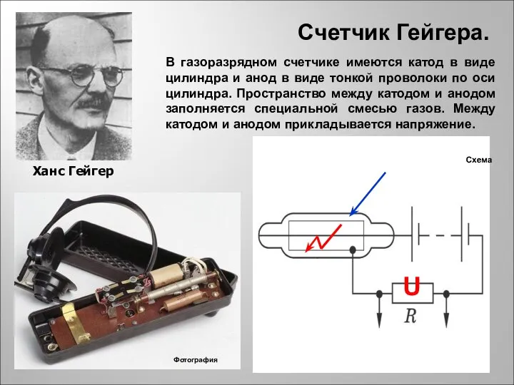 Счетчик Гейгера. Схема Фотография Ханс Гейгер В газоразрядном счетчике имеются катод