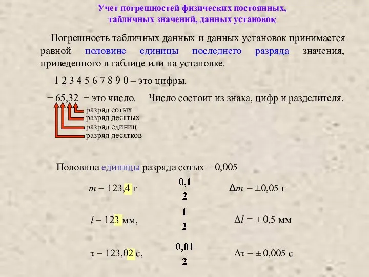 Погрешность табличных данных и данных установок принимается равной половине единицы последнего