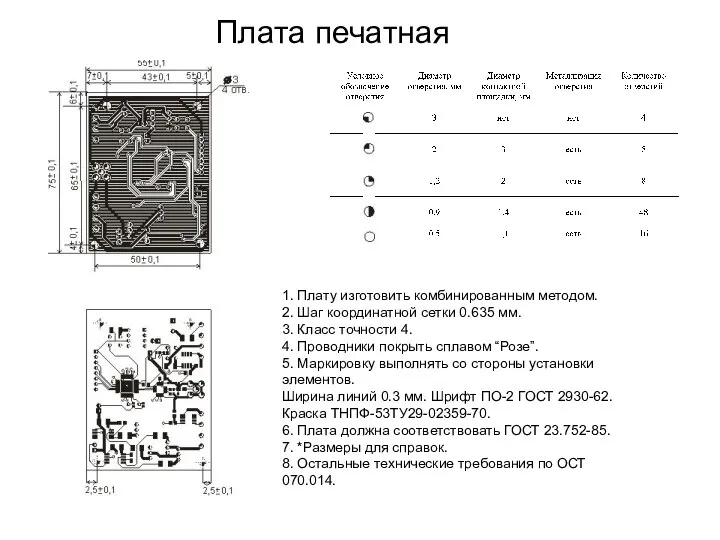 Плата печатная 1. Плату изготовить комбинированным методом. 2. Шаг координатной сетки