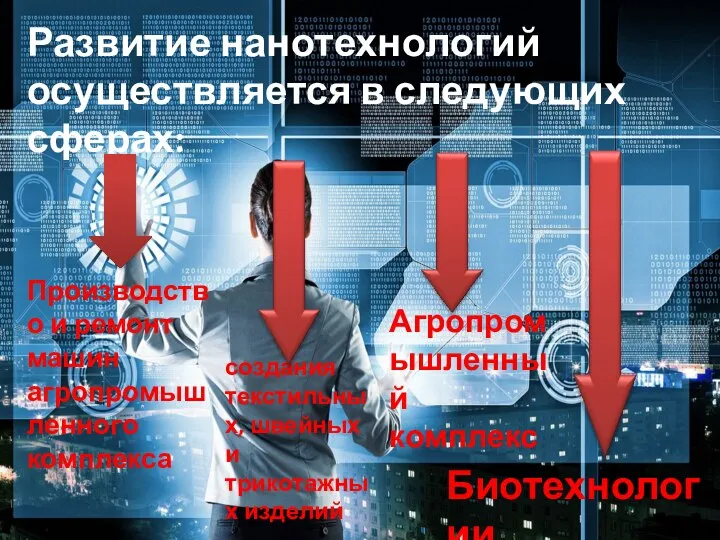 Развитие нанотехнологий осуществляется в следующих сферах: Производство и ремонт машин агропромышленного