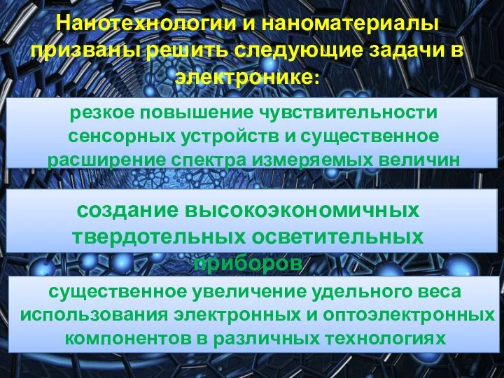 Нанотехнологии и наноматериалы призваны решить следующие задачи в электронике: резкое повышение