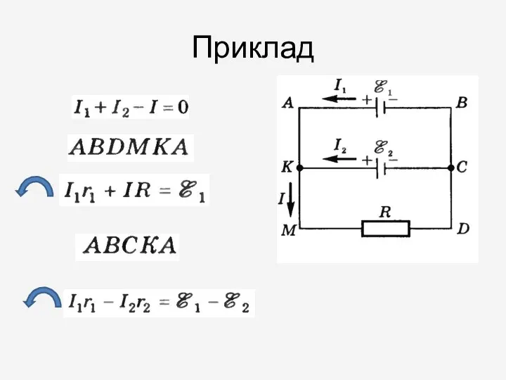 Приклад