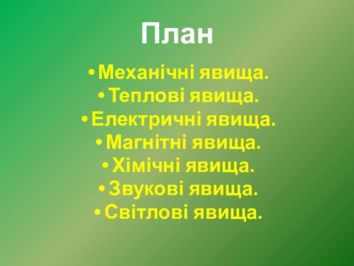 План Механічні явища. Теплові явища. Електричні явища. Магнітні явища. Хімічні явища. Звукові явища. Світлові явища.