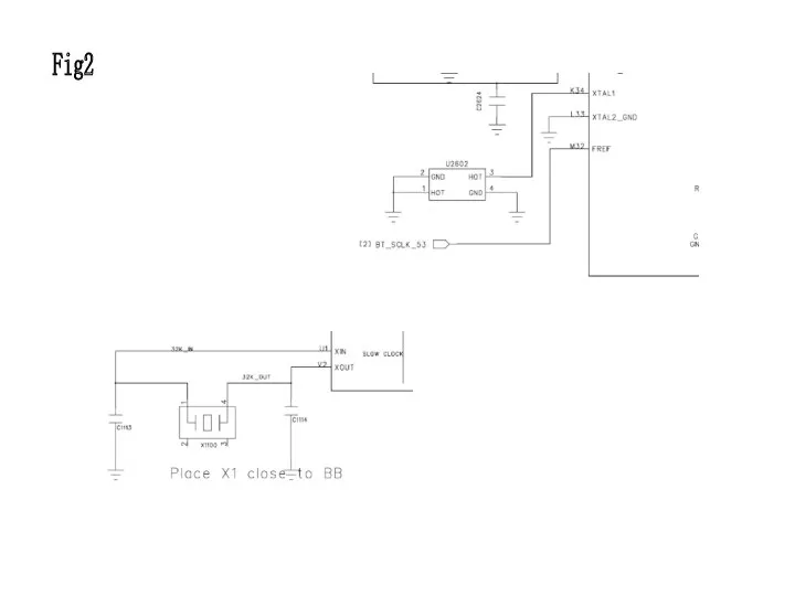 Fig2