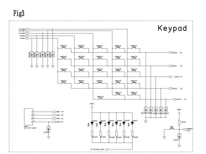 Fig3