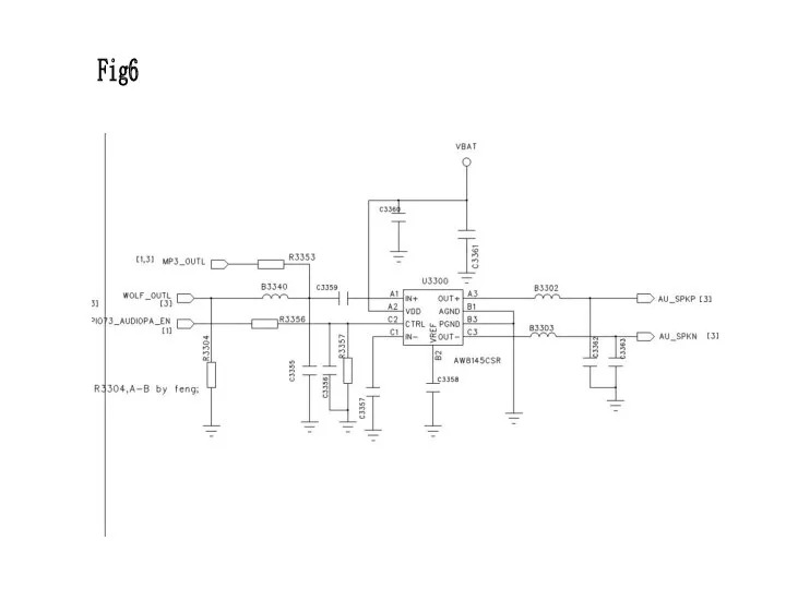 Fig6