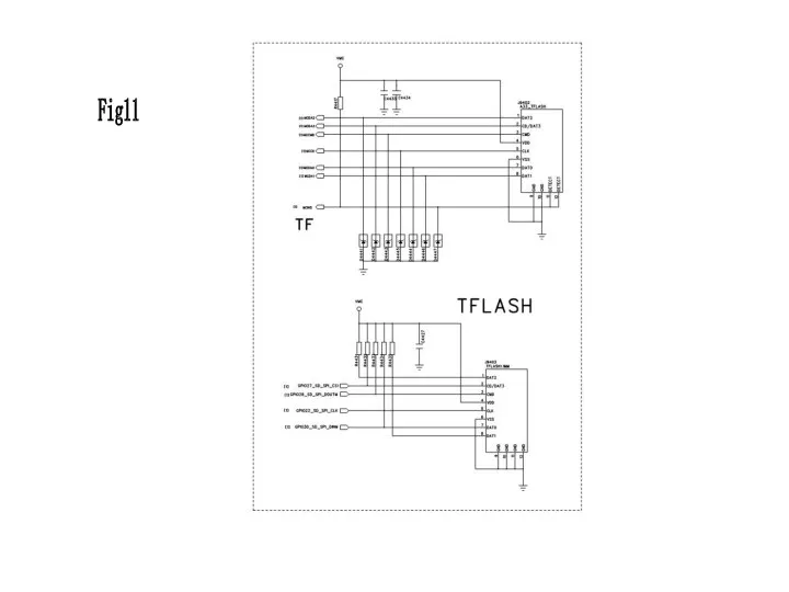 Fig11