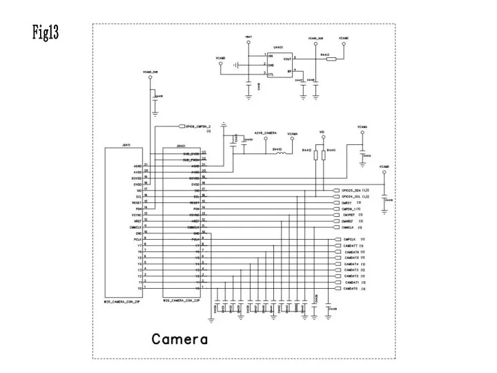 Fig13