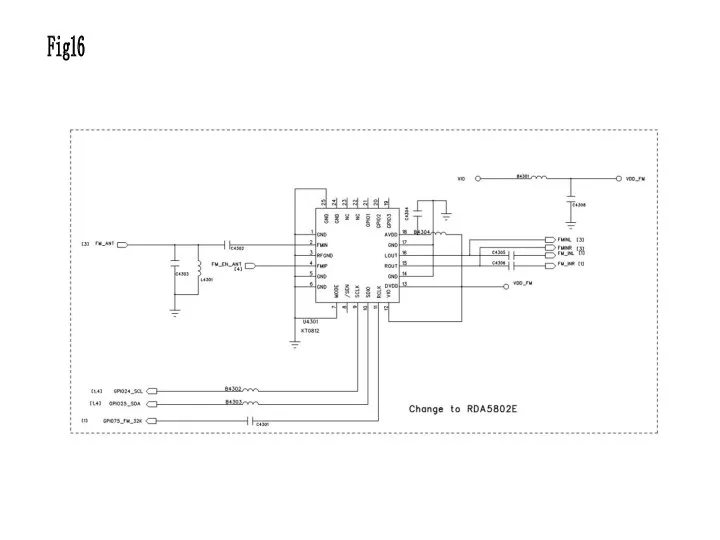 Fig16