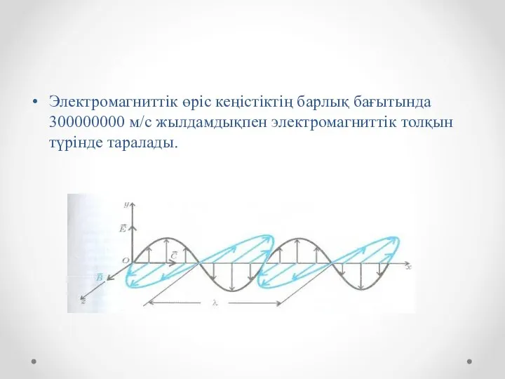 Электромагниттік өріс кеңістіктің барлық бағытында 300000000 м/с жылдамдықпен электромагниттік толқын түрінде таралады.