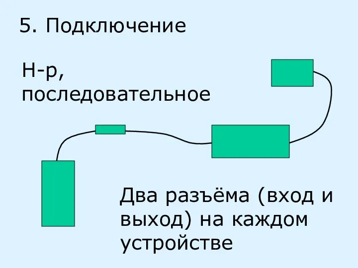 Н-р, последовательное 5. Подключение Два разъёма (вход и выход) на каждом устройстве