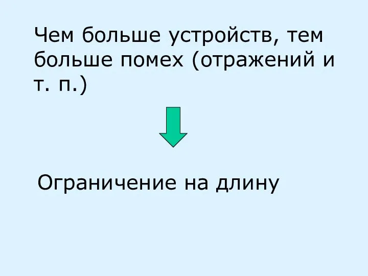 Чем больше устройств, тем больше помех (отражений и т. п.) Ограничение на длину