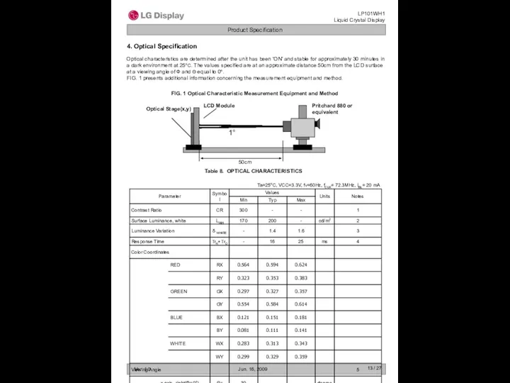 / 27 4. Optical Specification FIG. 1 Optical Characteristic Measurement Equipment