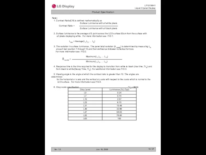 / 27 Note) 1. Contrast Ratio(CR) is defined mathematically as Surface