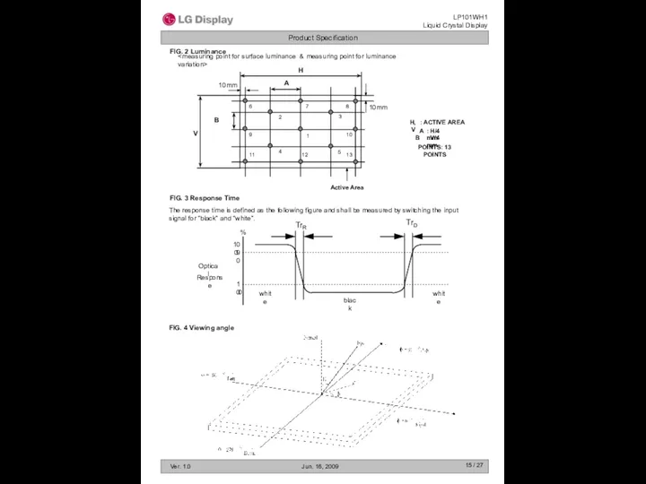 / 27 FIG. 3 Response Time The response time is defined