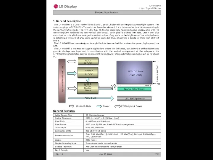 / 27 1. General Description General Features The LP101WH1 is a