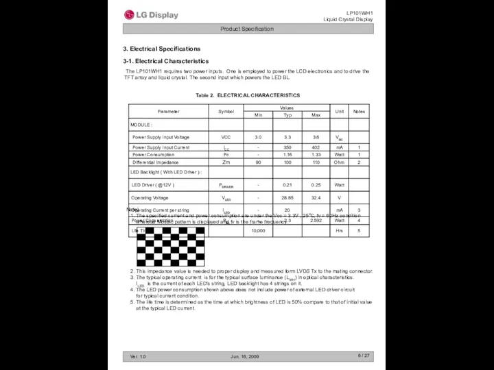 / 27 3. Electrical Specifications 3-1. Electrical Characteristics Table 2. ELECTRICAL