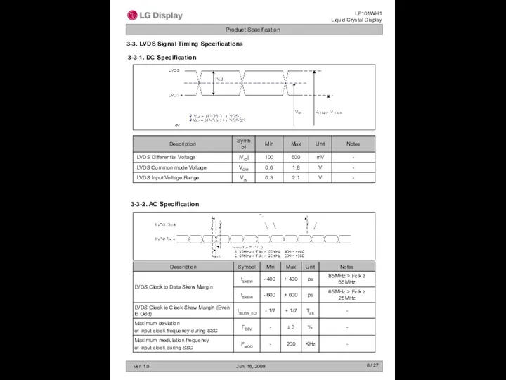 / 27 3-3-1. DC Specification 3-3-2. AC Specification 3-3. LVDS Signal Timing Specifications