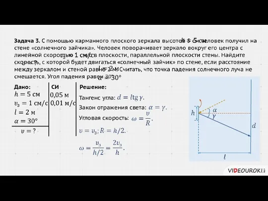 Решение: Дано: СИ Тангенс угла: Закон отражения света: Угловая скорость: