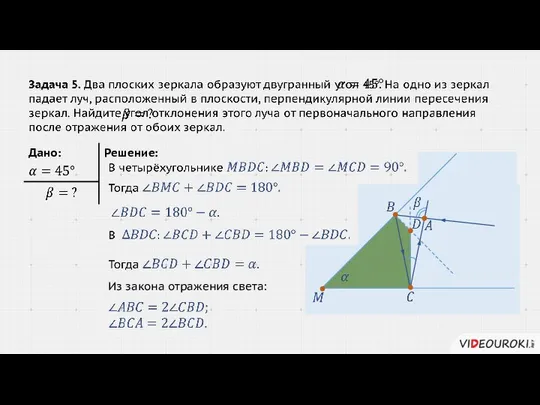 Решение: Дано: Из закона отражения света: