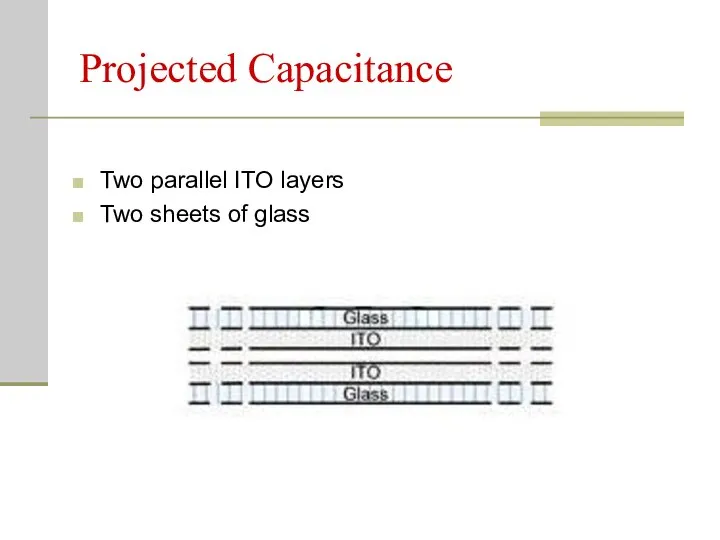 Projected Capacitance Two parallel ITO layers Two sheets of glass