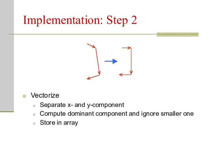 Implementation: Step 2 Vectorize Separate x- and y-component Compute dominant component