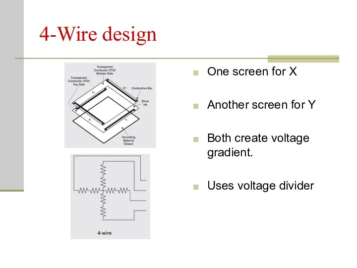 4-Wire design One screen for X Another screen for Y Both