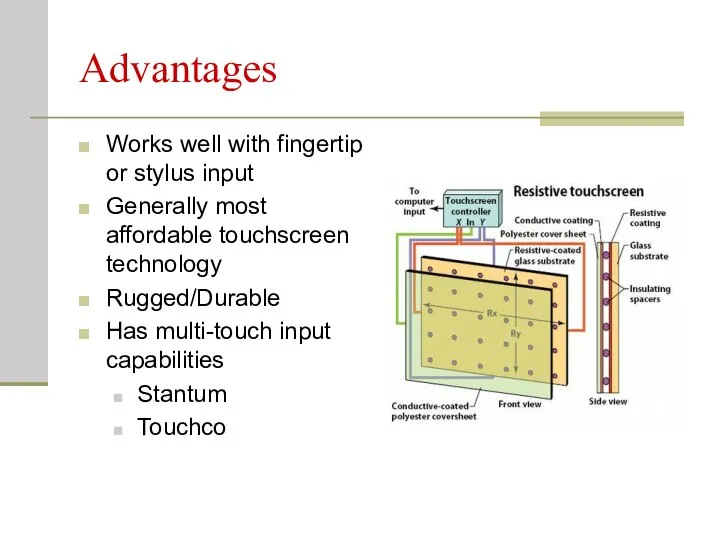 Advantages Works well with fingertip or stylus input Generally most affordable