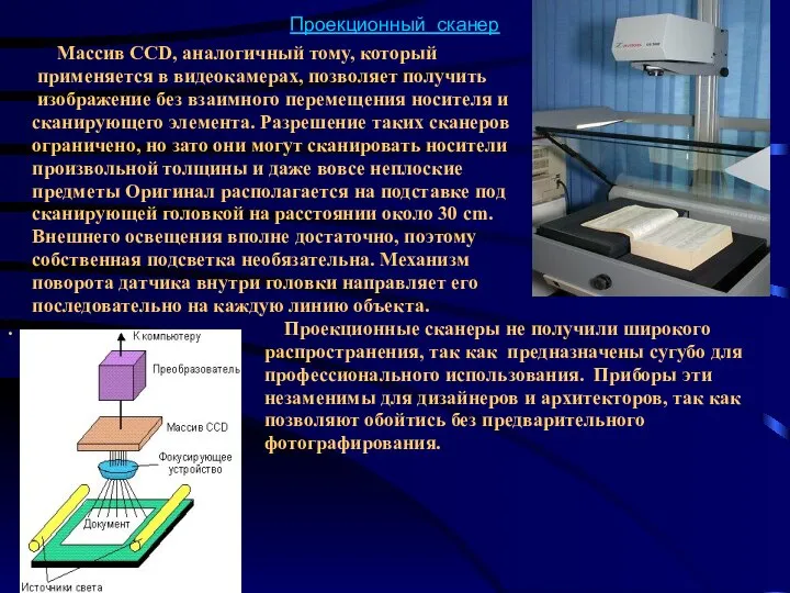 Проекционный сканер Массив CCD, аналогичный тому, который применяется в видеокамерах, позволяет