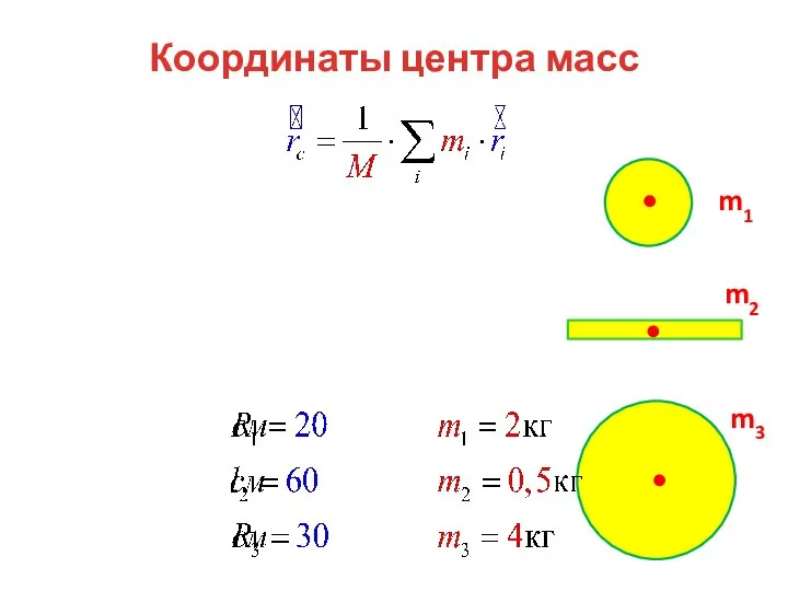 Координаты центра масс m1 m3 m2