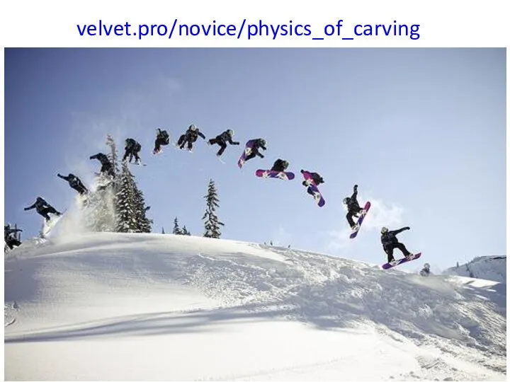 velvet.pro/novice/physics_of_carving