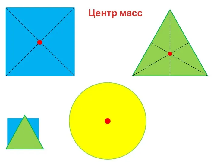 Центр масс