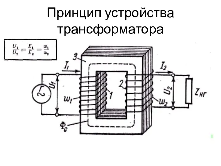 Принцип устройства трансформатора