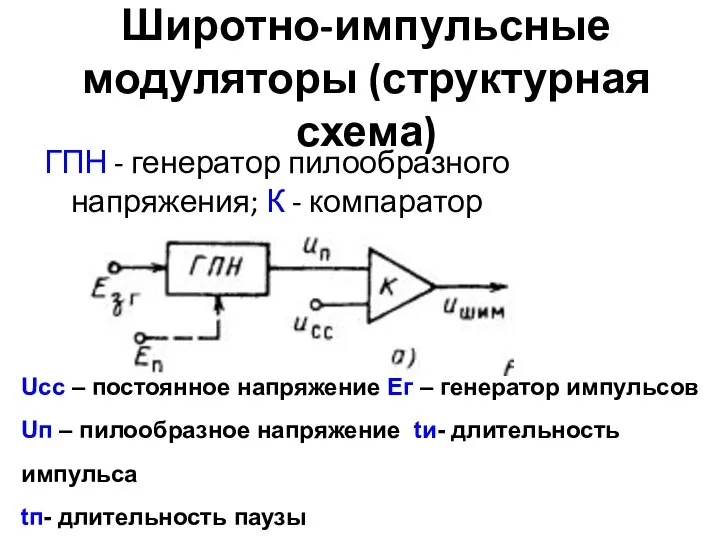 Широтно-импульсные модуляторы (структурная схема) ГПН - генератор пилообразного напряжения; К -