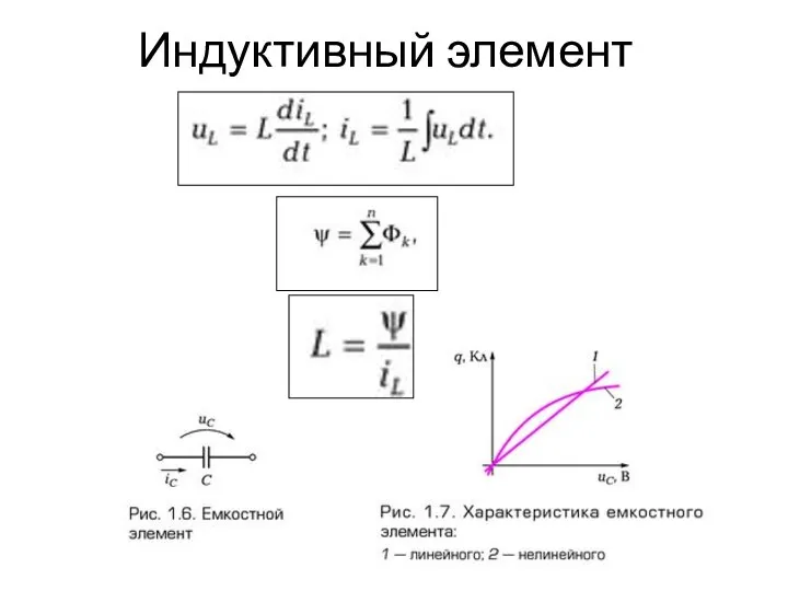 Индуктивный элемент