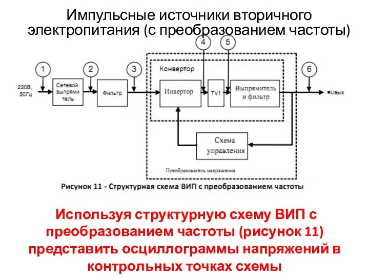 Импульсные источники вторичного электропитания (с преобразованием частоты) Используя структурную схему ВИП