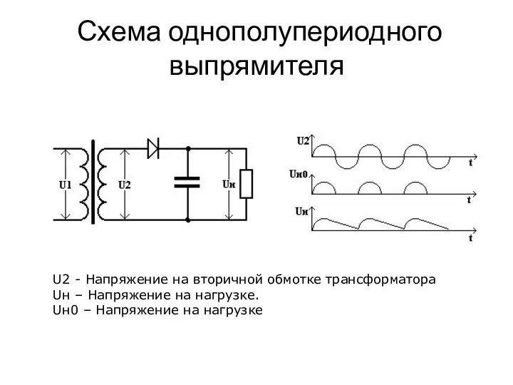 Схема однополупериодного выпрямителя U2 - Напряжение на вторичной обмотке трансформатора Uн