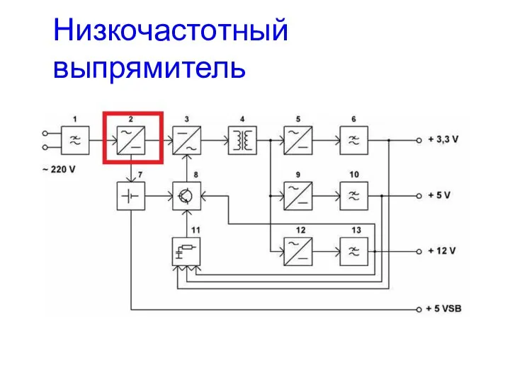 Низкочастотный выпрямитель