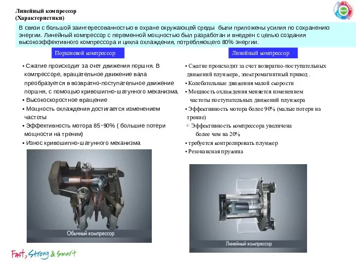 Линейный компрессор (Характеристики) Сжатие происходит за счет движения поршня. В компрессоре,