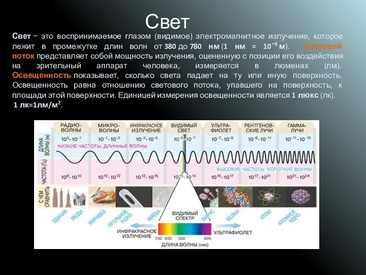 Свет Свет − это воспринимаемое глазом (видимое) электромагнитное излучение, которое лежит