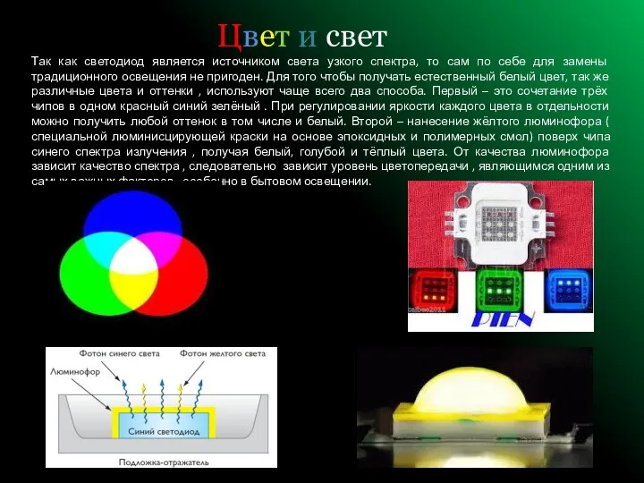 Цвет и свет Так как светодиод является источником света узкого спектра,