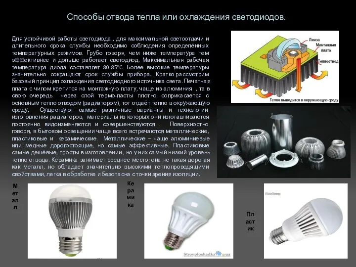 Способы отвода тепла или охлаждения светодиодов. Для устойчивой работы светодиода ,