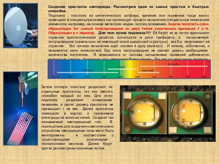 Создание кристалла светодиода. Рассмотрим один из самых простых и быстрых способов.