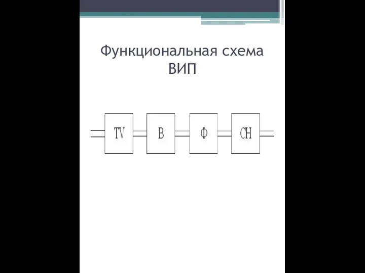 Функциональная схема ВИП