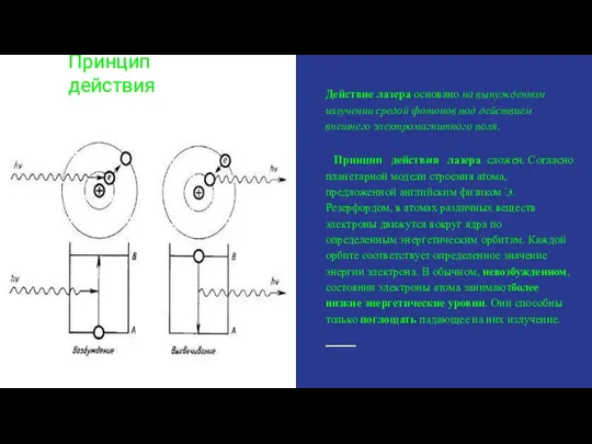 Принцип действия Действие лазера основано на вынужденном излучении средой фотонов под