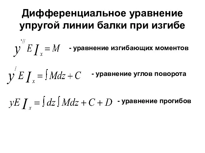 Дифференциальное уравнение упругой линии балки при изгибе - уравнение изгибающих моментов